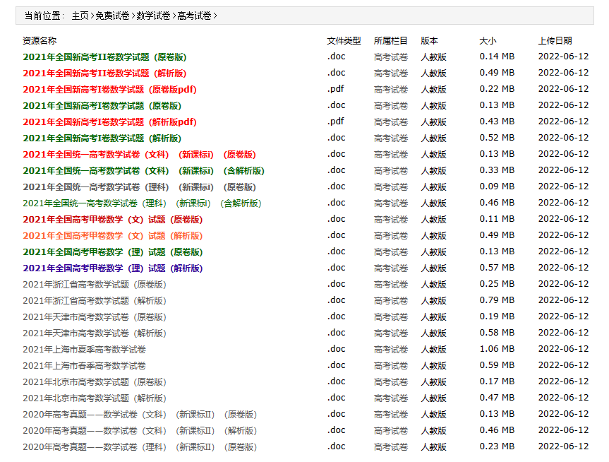 可以查到各种试卷的网站,免费下载小学/初中/高中试卷解题
