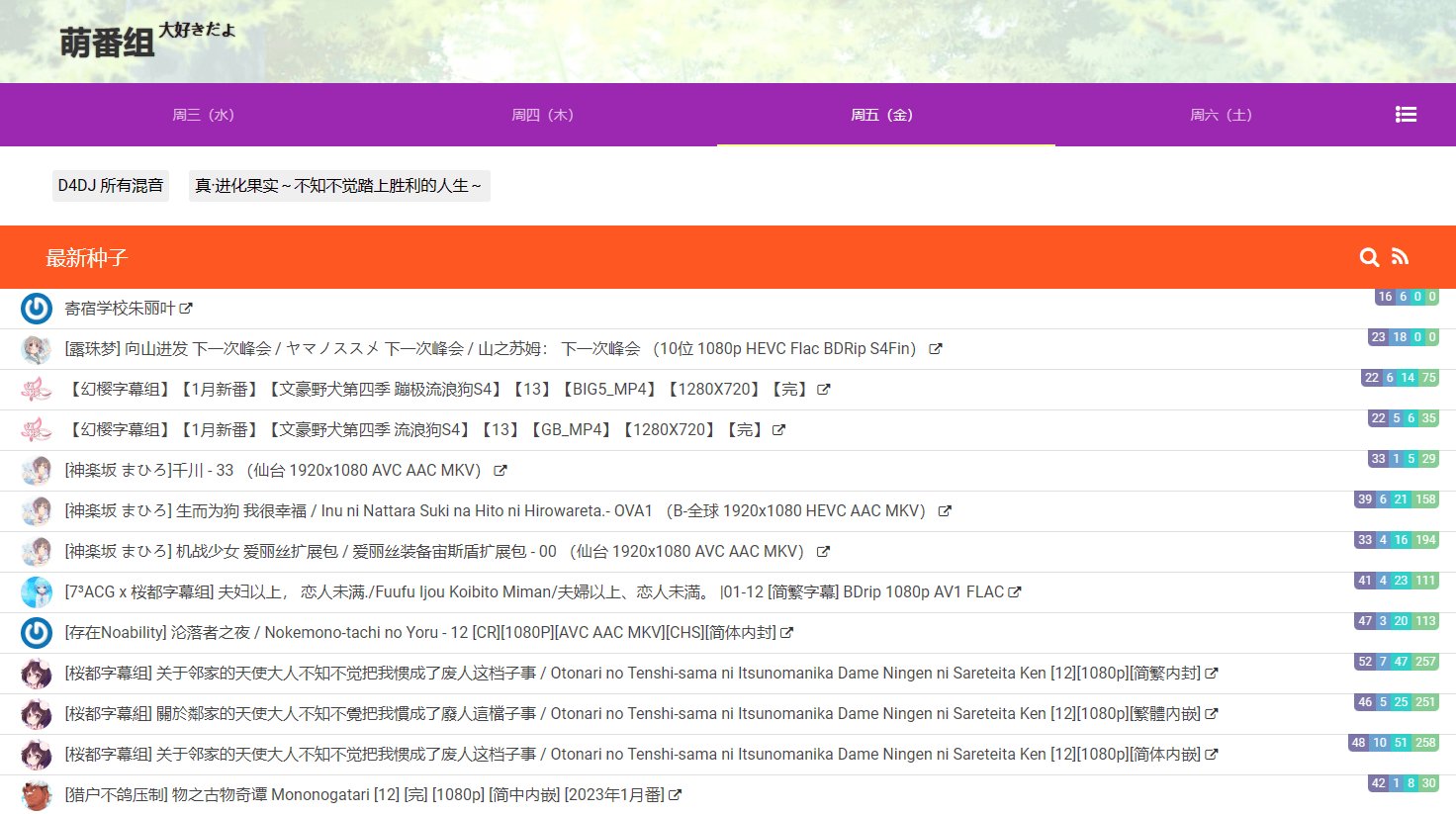 全网最全免费的动漫下载网站,再也不用为找新番发愁了!