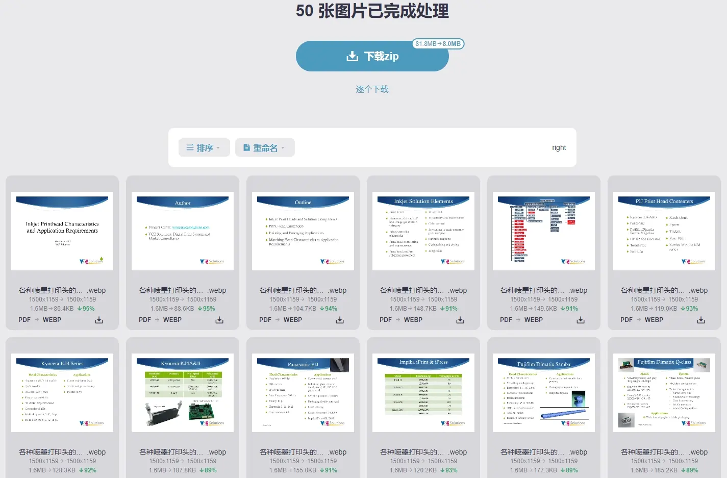 imagestool图片工具集,支持jpg、png、webp、gif转换压缩