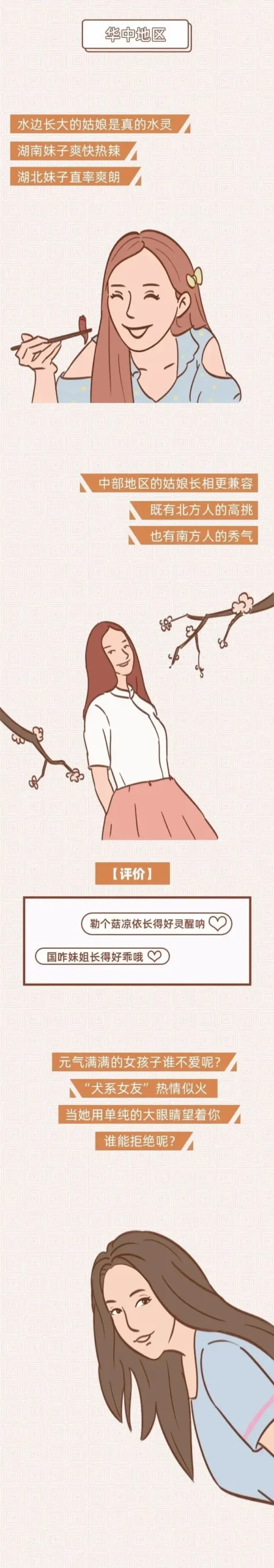 2023全国七大地区女生各有什么特点?插画版解析