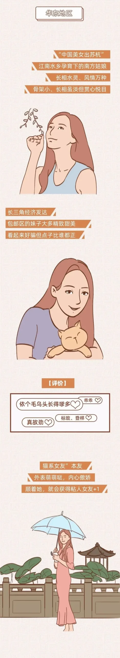 2023全国七大地区女生各有什么特点?插画版解析