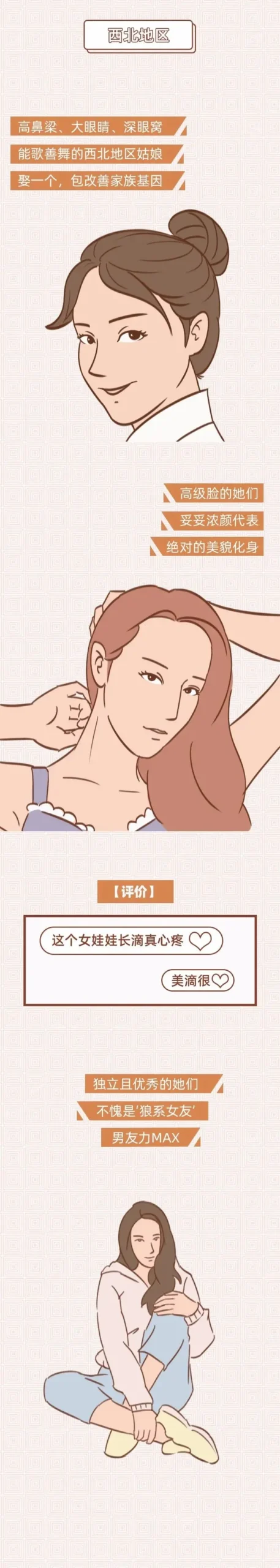 2023全国七大地区女生各有什么特点?插画版解析