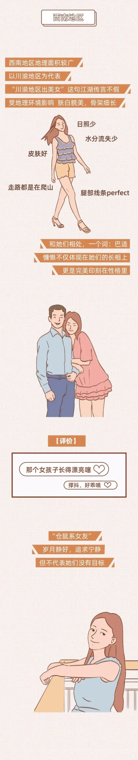 2023全国七大地区女生各有什么特点?插画版解析