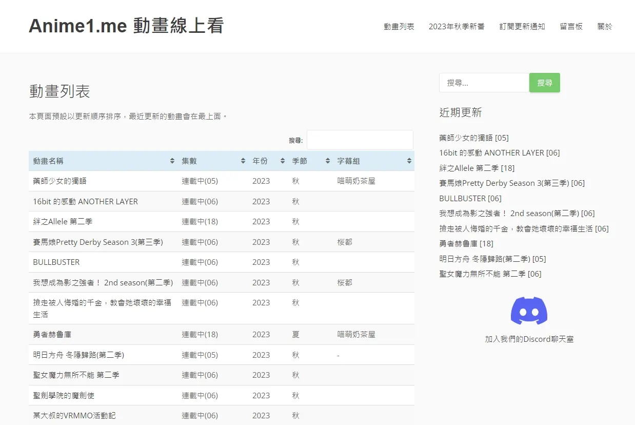 6个高清无删减的动漫在线观看,动漫下载网站推荐!