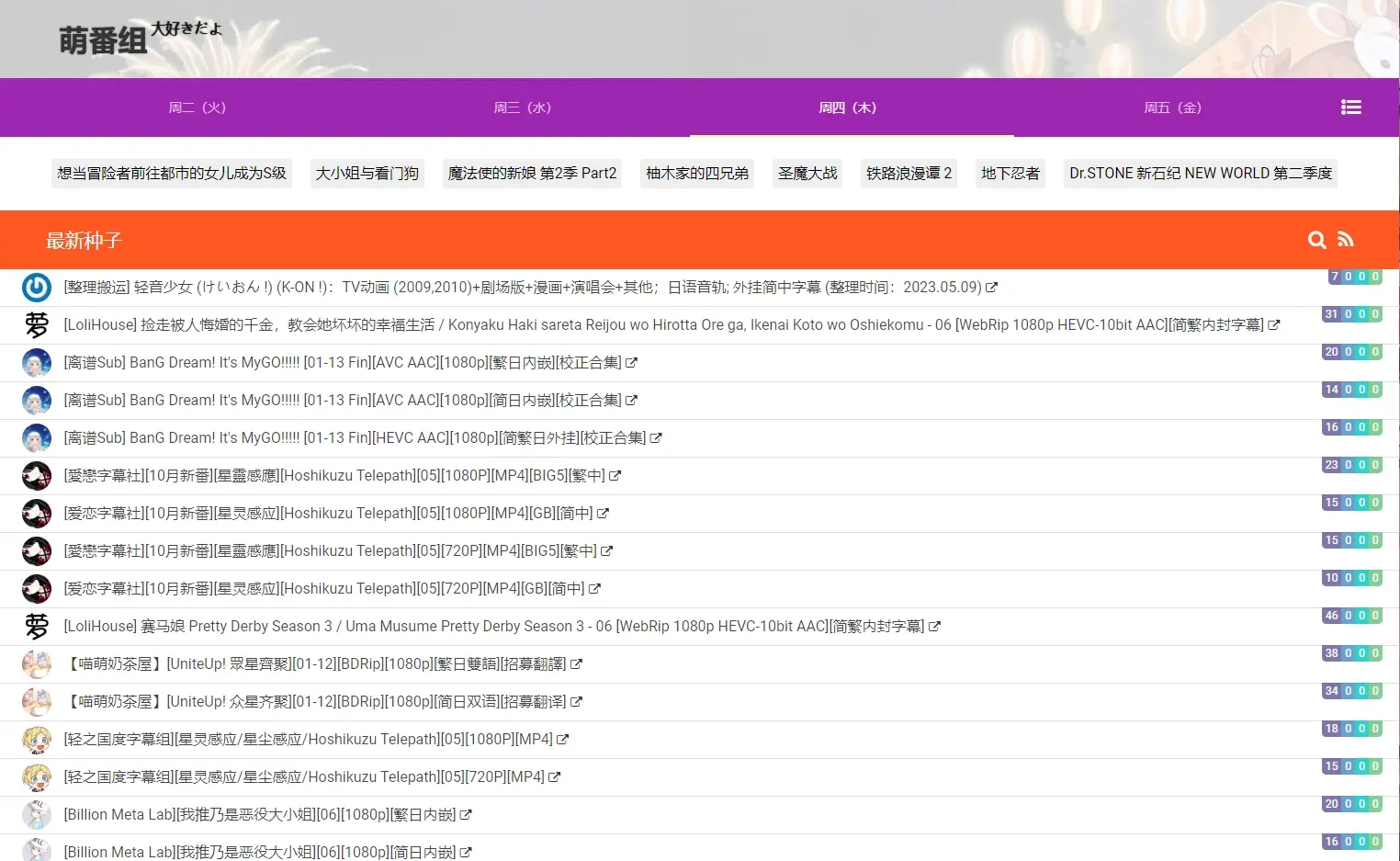 6个高清无删减的动漫在线观看,动漫下载网站推荐!
